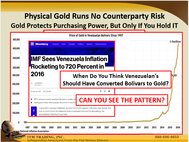 How To Use Metals In A Crisis