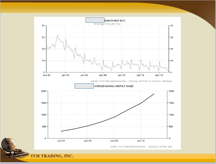 What Is Hyperinflation Like