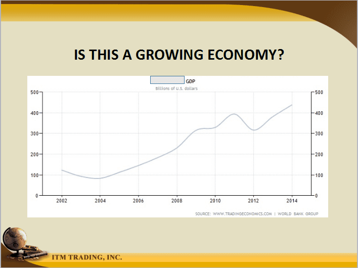 What Is Hyperinflation Like