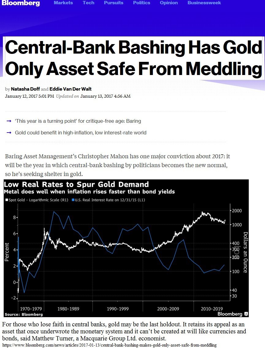 1-18-17 Central Bank Bashing Makes Gold only asset safe