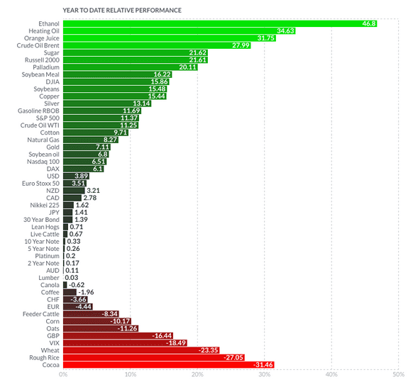 Reasons To Buy Gold In 2017