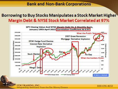 3 1-20-17 Margin Debt