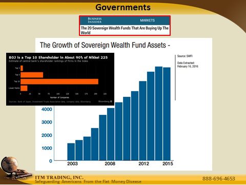 4 1-20-17 Growth of Sovereign wealth funds