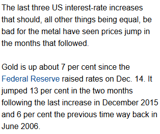 Market Analysts Agree On Gold