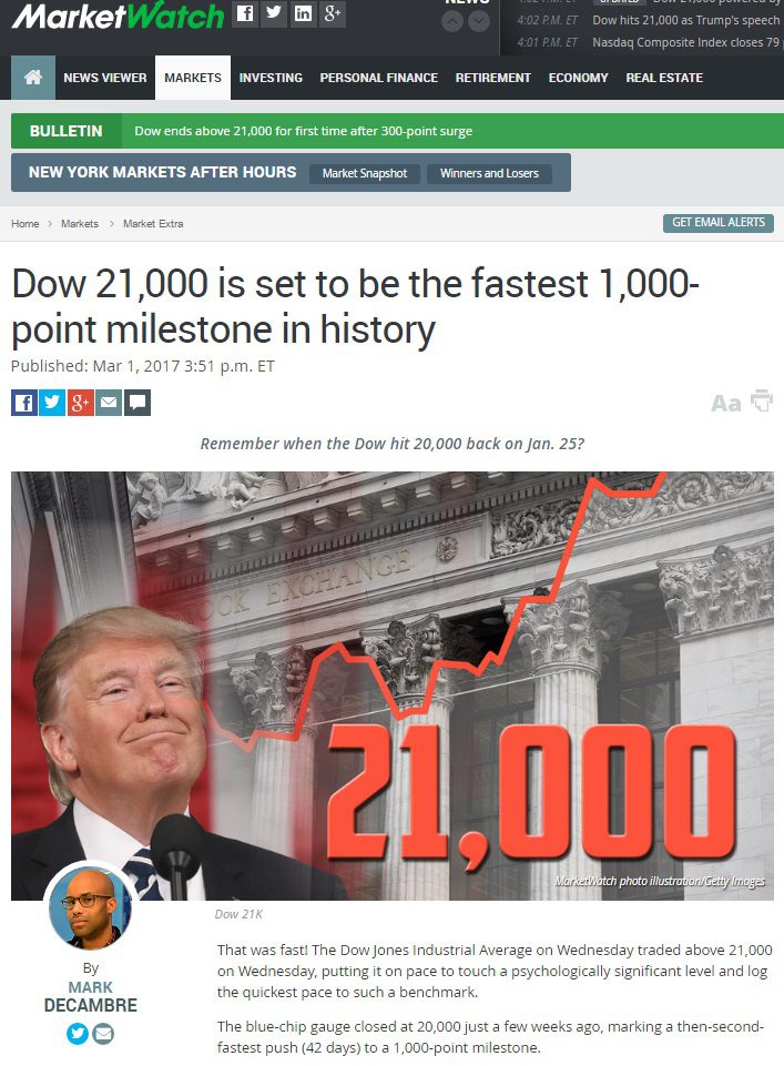 3-1-17 Dow 21,000 fastest 1,000 point milestone in history