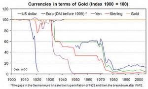 China a currency manipulator