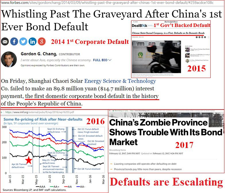 China's Bond Market