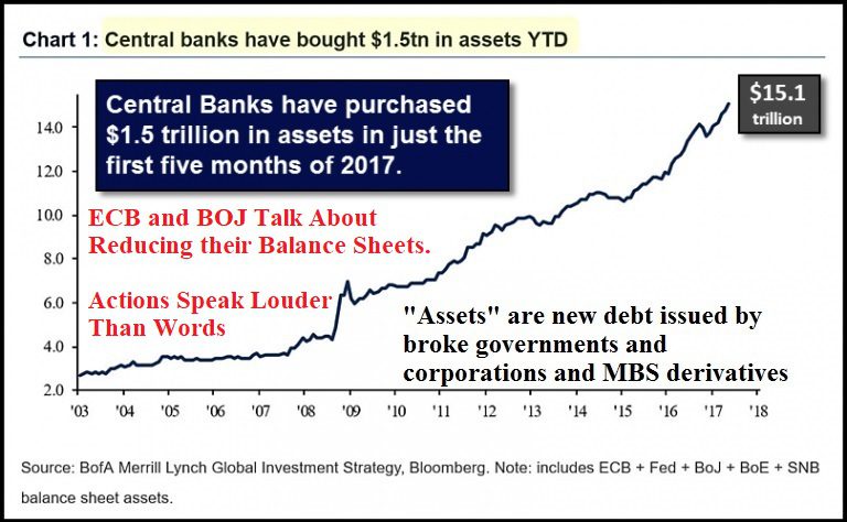 federal reserve meeting