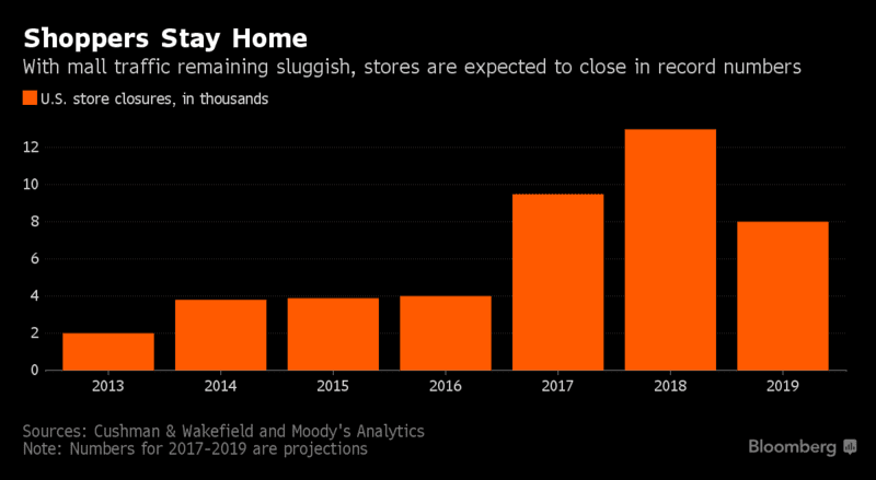 Long-term Trends Suggest Owning Gold 