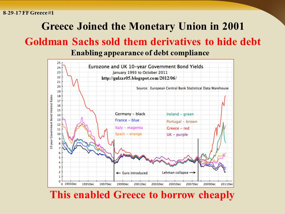 Greek Debt Reset