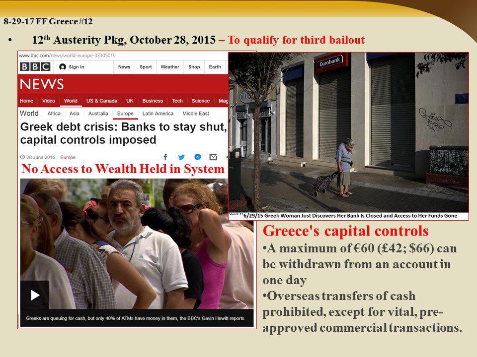 Greek Debt Reset