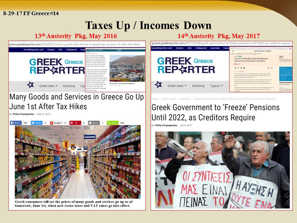 Greek Debt Reset