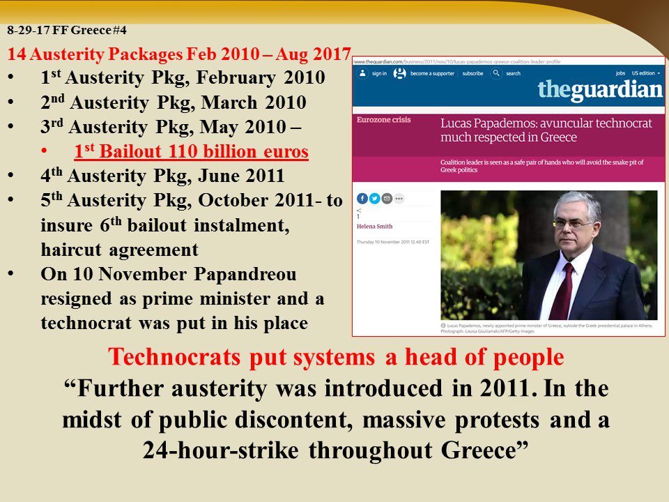 Greek Debt Reset