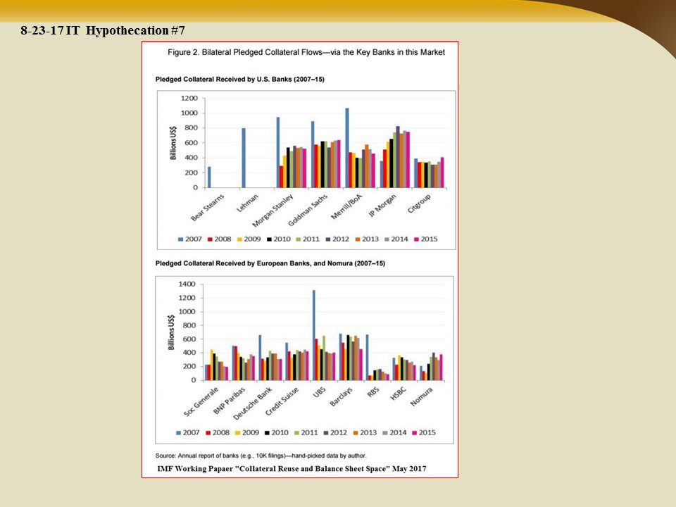 Transunion Huge Insider Selling