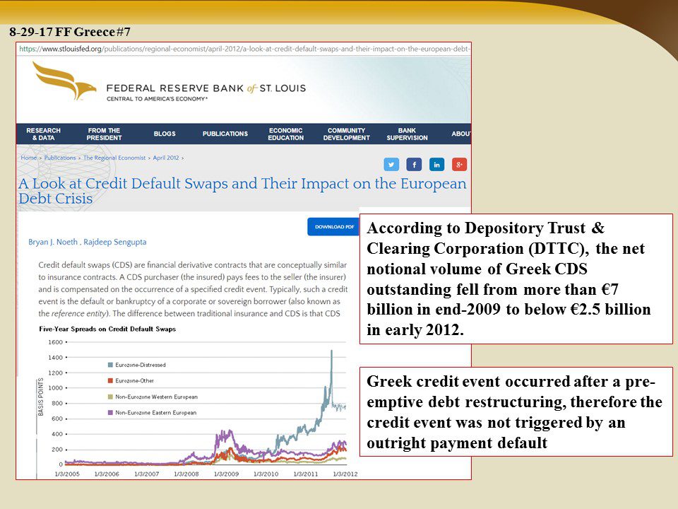 Greek Debt Reset