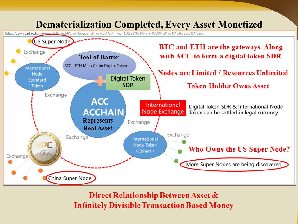 The Global Unit Of Account 