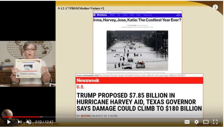 Economic Hurricane