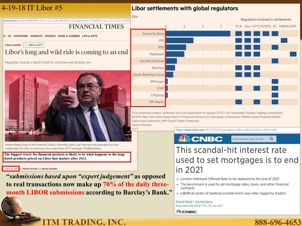 RIGGING THE RATES; Libor, the Scandal That You Forgot by Lynette Zang ...