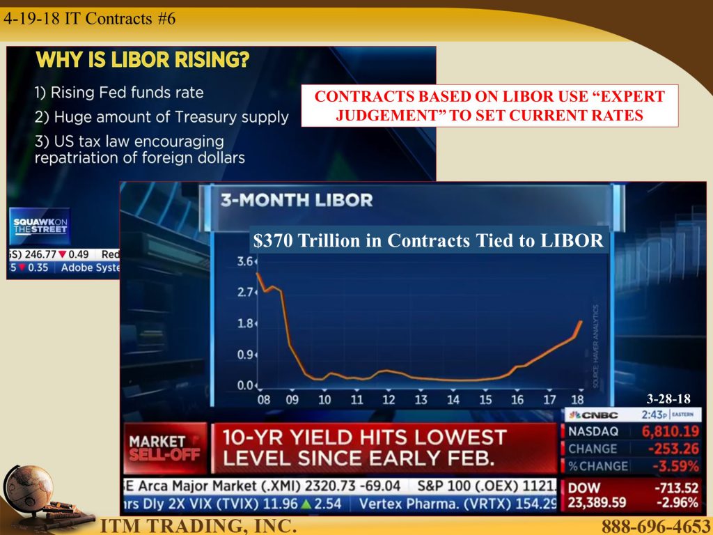 RIGGING THE RATES; Libor, the Scandal That You Forgot by Lynette Zang ...