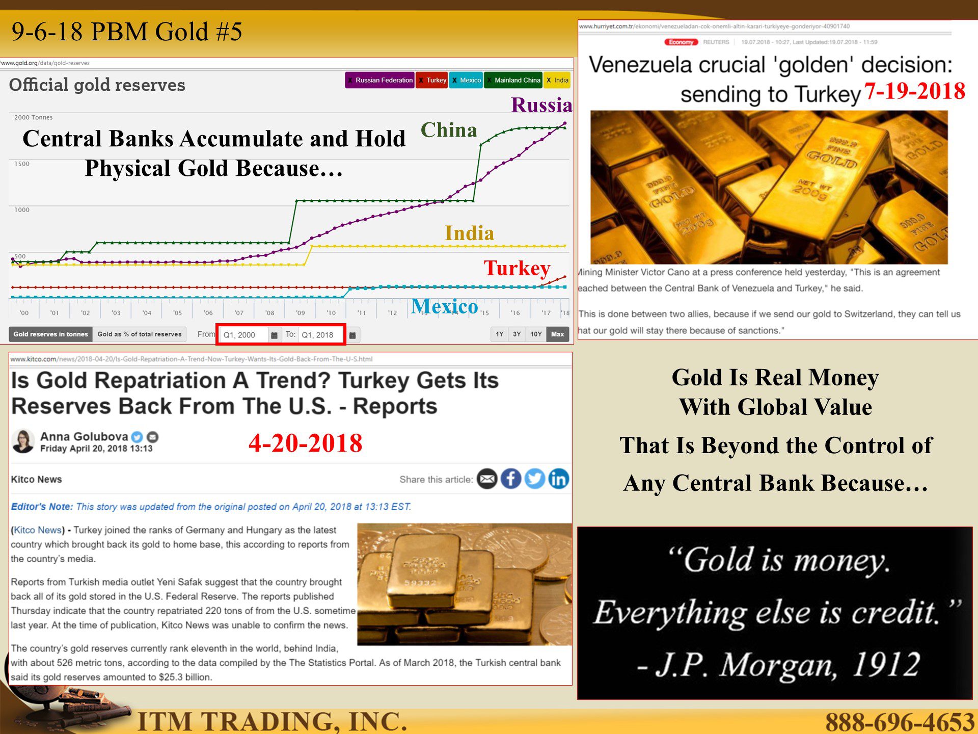 Turkey's gold