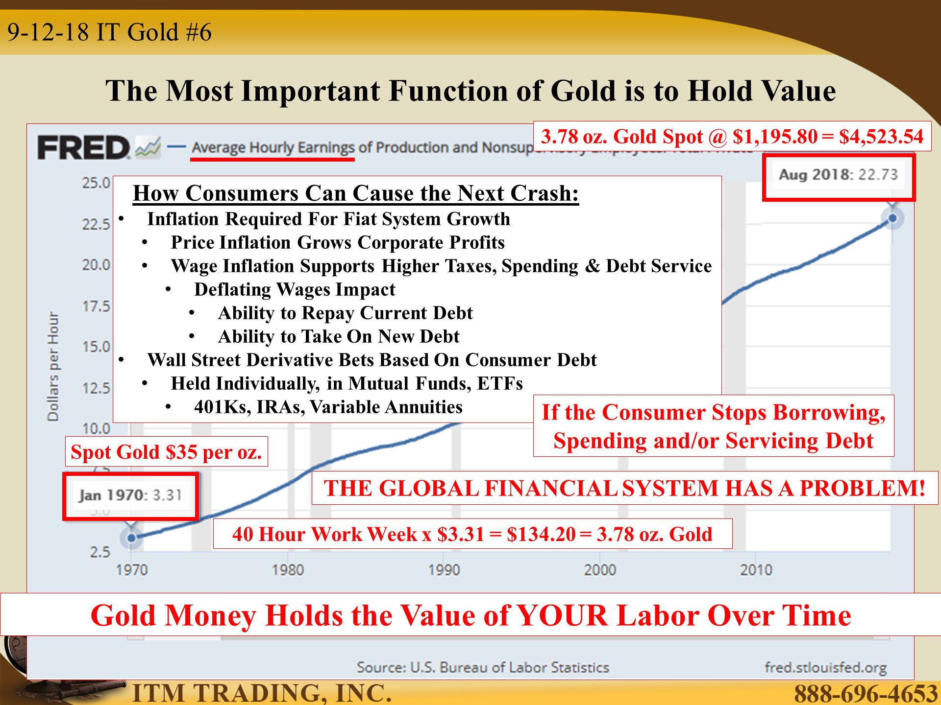 THE UNSEEN TRIGGER How Consumers Can Cause the Next Crash by Lynette ...