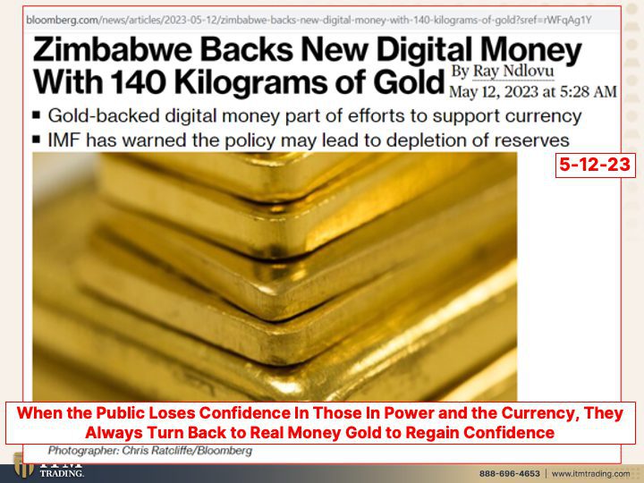 Zimbabwe's new gold-backed digital currency: All you need to know